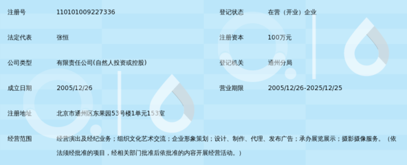 北京超星凯旋文化传播