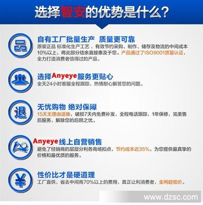 6MM夜视防水枪型机 多功能监控解决方案